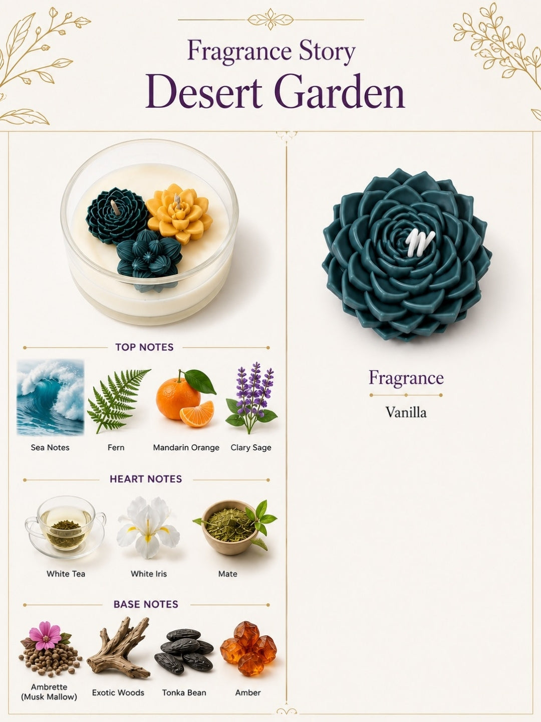 Dessert Garden Scented Candle Gift Box | White Tea | Coconut Wax | Set of 4