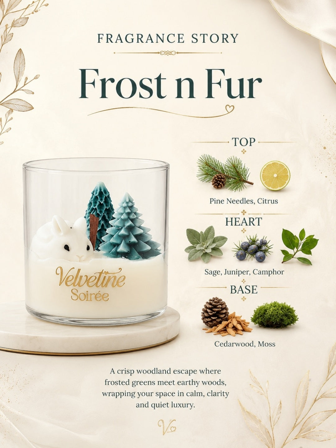 Fragrance Story of Frost and Fur. It has pine and cedarwood scent