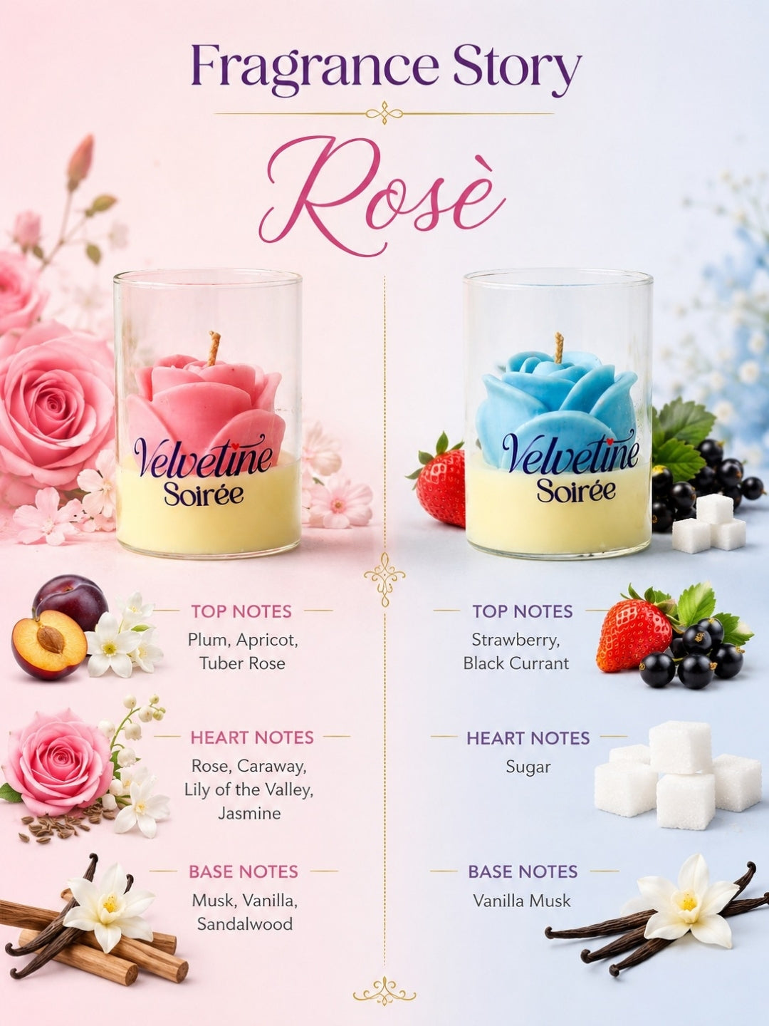Rosè Scented Candle Gift Set of 2 | Musk, Fruity & Floral Scent | Coconut Wax Candle