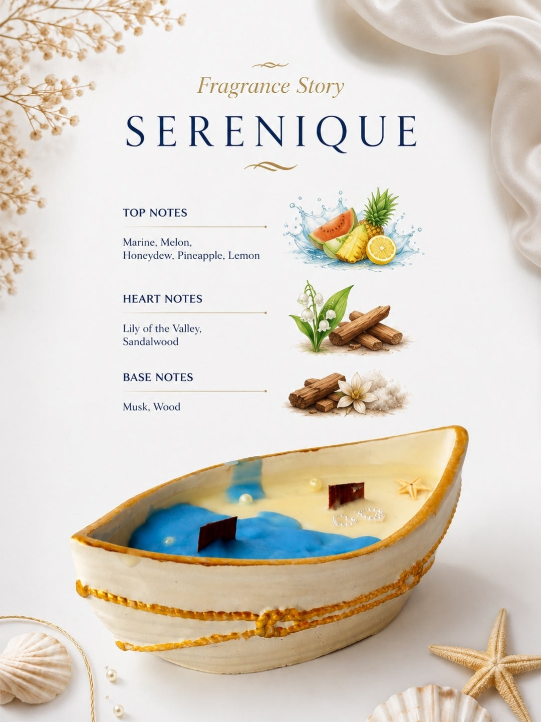 A fragrance story graphic for 'Serenique' with text listing top, heart, and base notes alongside small botanical illustrations. The lower portion shows a boat-shaped candle with a beach scene design, featuring blue water, pale sand, and small starfish accents, surrounded by seashells and dried flowers on a white background.